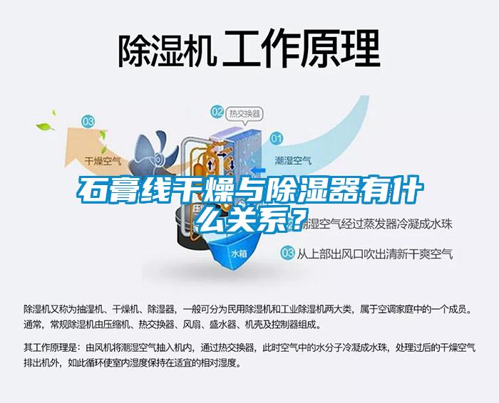 石膏線干燥與除濕器有什么關系？