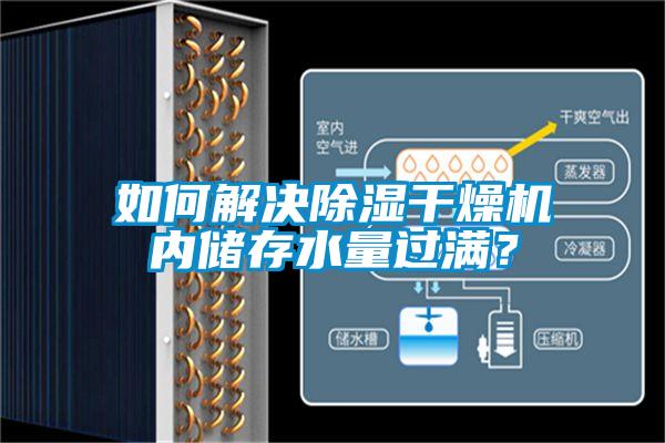 如何解決除濕干燥機內儲存水量過滿？