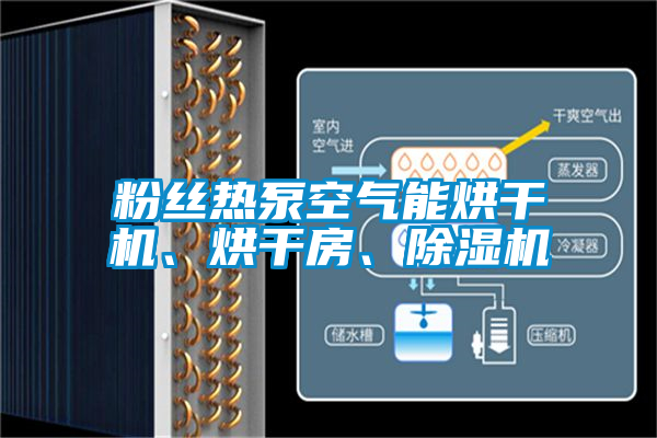 粉絲熱泵空氣能烘干機、烘干房、除濕機